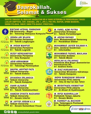 Lulusan Santri SMAIQu Al Bahjah Pusat Cirebon Angkatan ke-6 diberbagai Perguruan Tinggi